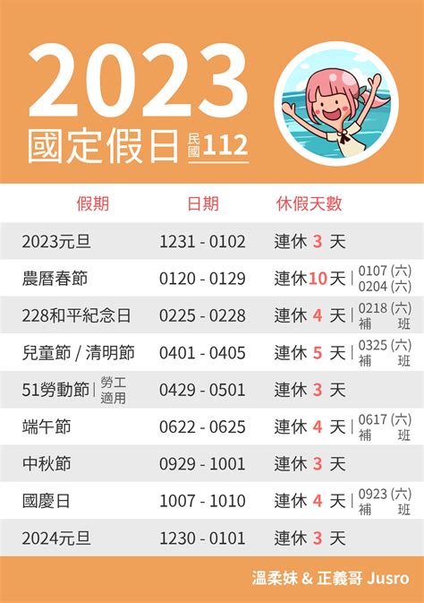 弘文行事曆2023|2023行事曆（民國112年）完整版！連假補班、國定假日、過年春。